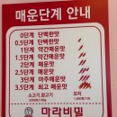 마라비밀마라탕 - 화성시 발안로 116 | [청북 맛집] 청북 마라비밀 솔직 방문기