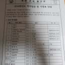 한국육영학교 학사일정 공유합니다. 이미지