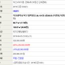 함박봉로 이미지