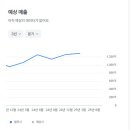 이구산업 이미지