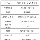 아크로파트너스