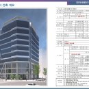 검단 눈담봄101 이미지