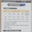 남원교육문화회관 수영장 이미지