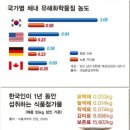 국민슈퍼 이미지