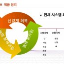 빅에이치