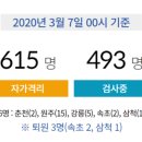 오색그린야드호텔서울시니어스타워