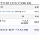 신흥로276번길 이미지