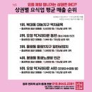 지웰1등공인중개사사무소 이미지