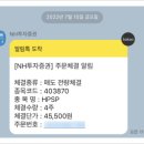 [349] 에이치피에스피(HPSP) 매도 후기 : 수익률과 수익금은?