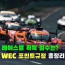 WEC 포인트 규정은? 경기 순위별 점수·챔피언십 룰 총정리