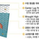 아트라스배터리 이미지