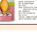 펫츠플레이트 이미지