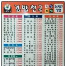 아재김밥 이미지