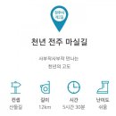 천년맛고을 이미지