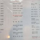 커피지맨 이미지