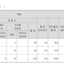 현텍스