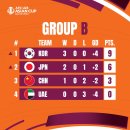 AFC U-23 아시안컵 - 한국VS일본 결승골 장면 이미지