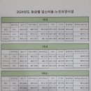 영지빌딩 이미지