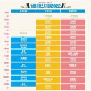 (주)청춘 이미지