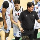 [KBL 개막 D-7] ‘사령탑 절반 교체’ 오프시즌에 불었던 칼바람, 봄바람은 누구에게? 이미지