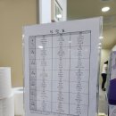 울산아동병원 이미지