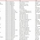 주식회사 유보스메디컬글로벌 | 광주 북구 제조업체