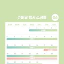 덕천슈퍼 이미지