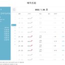 해나루청솔관광 이미지