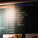 팔도통닭 이미지