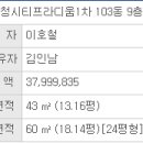 당진시 대덕동 1876 이미지