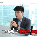 명도 | 명도소송 강제집행 후기 사례 분석