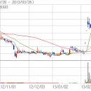 (주)서경건설 이미지