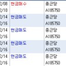 한솔네트웍스(주) 이미지