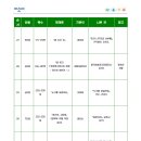 수택초등학교 이미지