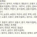 더모아