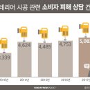 풍납인테리어