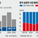 강경전기