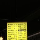 막창도둑 사동점