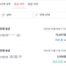 [짠테크]신용카드 상테크 3달 수익 실현 후기(feat. 샵백 30만원)