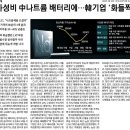 신용밧데리 이미지