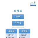 굿모닝인력 이미지