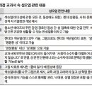 초등교과서 젠더 용어 그대로 우리아이들 어쩌나 이미지