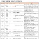 에스엠에너지&컴퍼니 이미지
