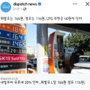 문막농협공단클린주유소 이미지
