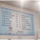 홍군덮밥