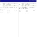 영신여자고등학교 이미지