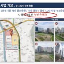 국제금융센터,부산은행 지하철역 이미지