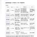 불교문화해설사 자격증과정 1급 6기 수강생 모집 이미지