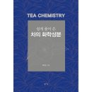 가정 쇼핑하우