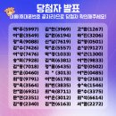 달성관광(주) 이미지